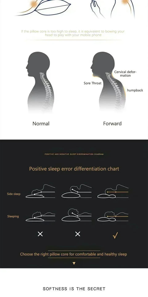 Ergonomic Sleep Pillow 3D